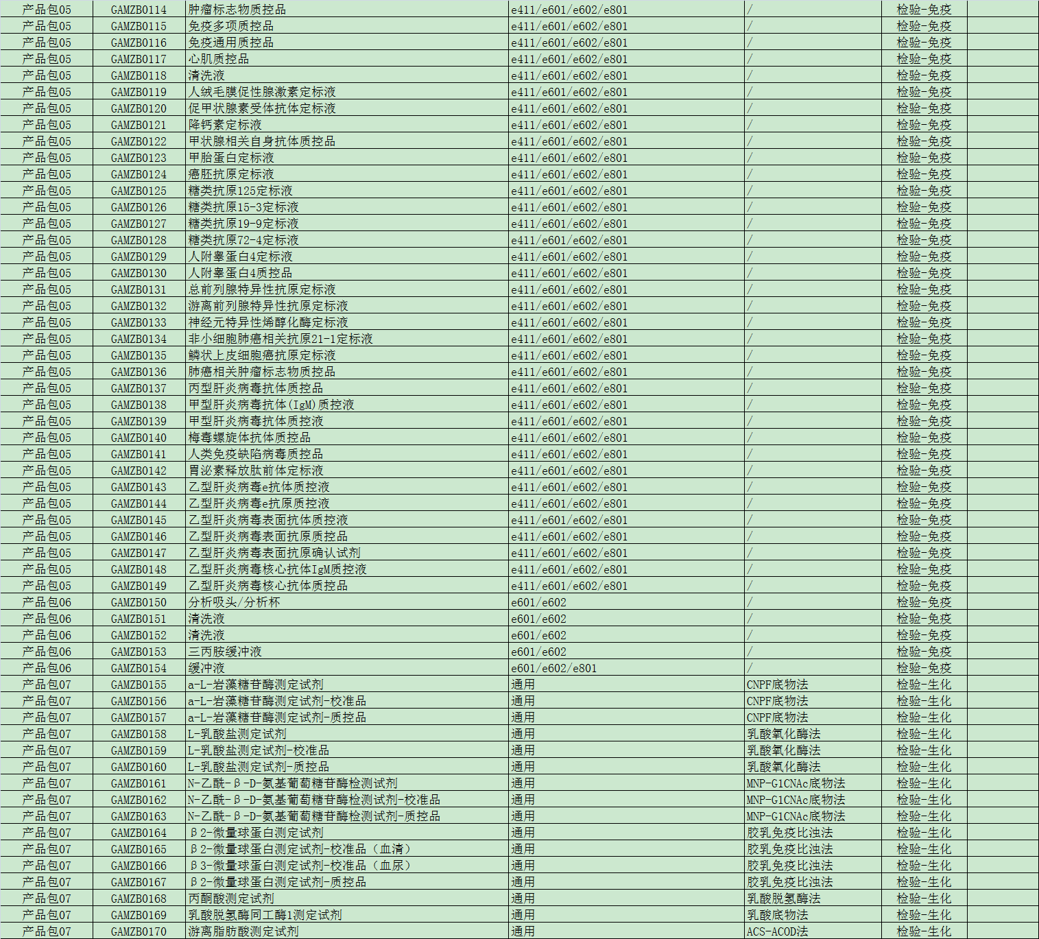 from clipboard