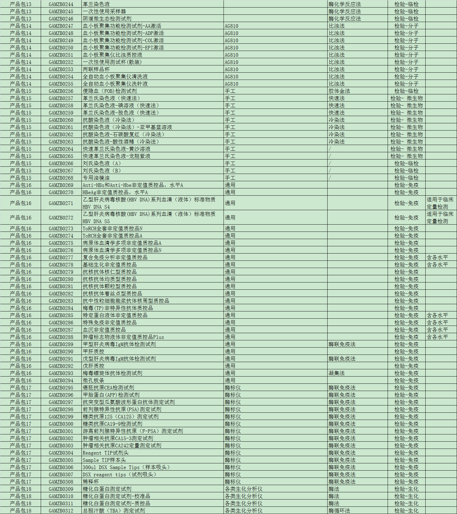from clipboard