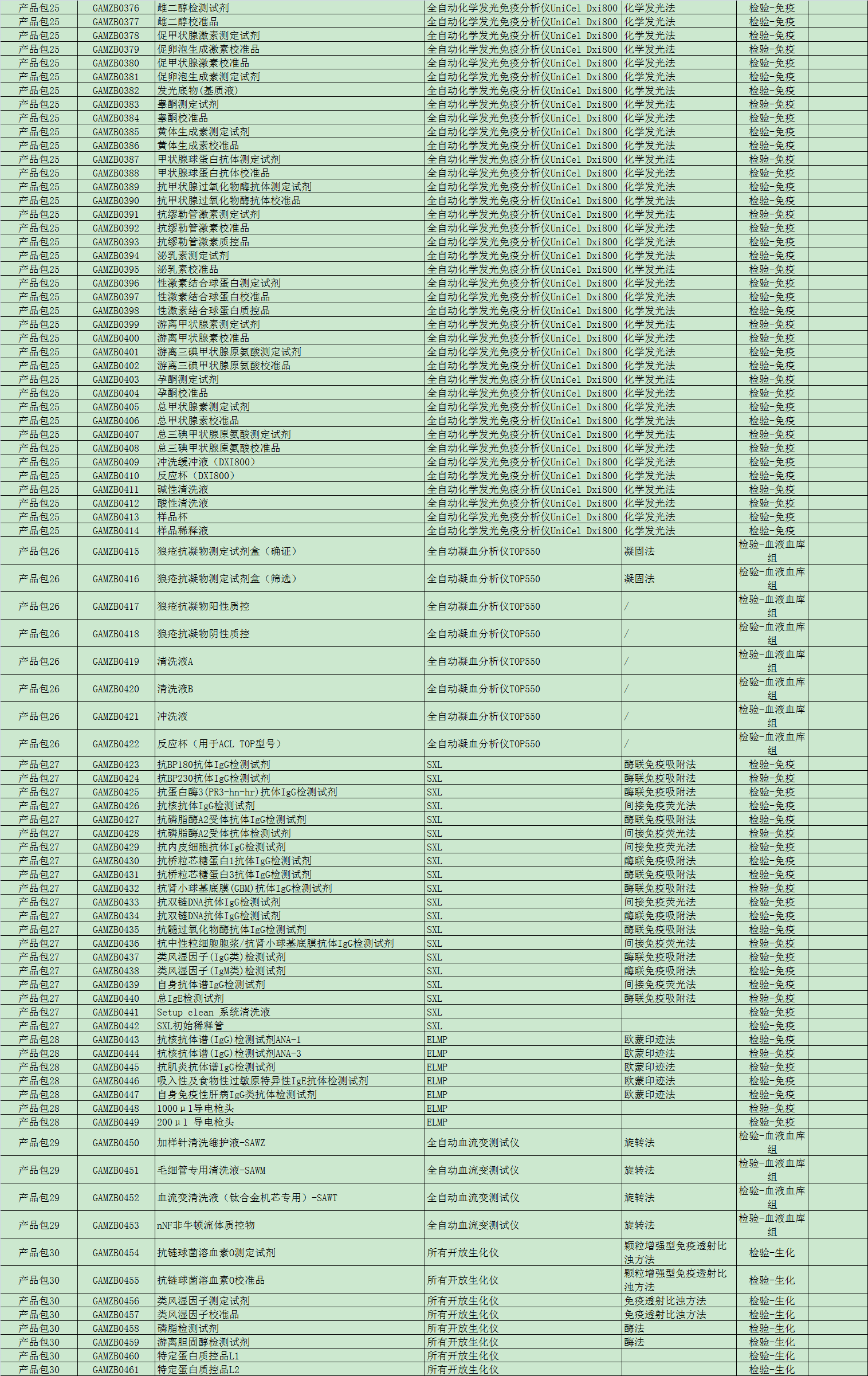 from clipboard