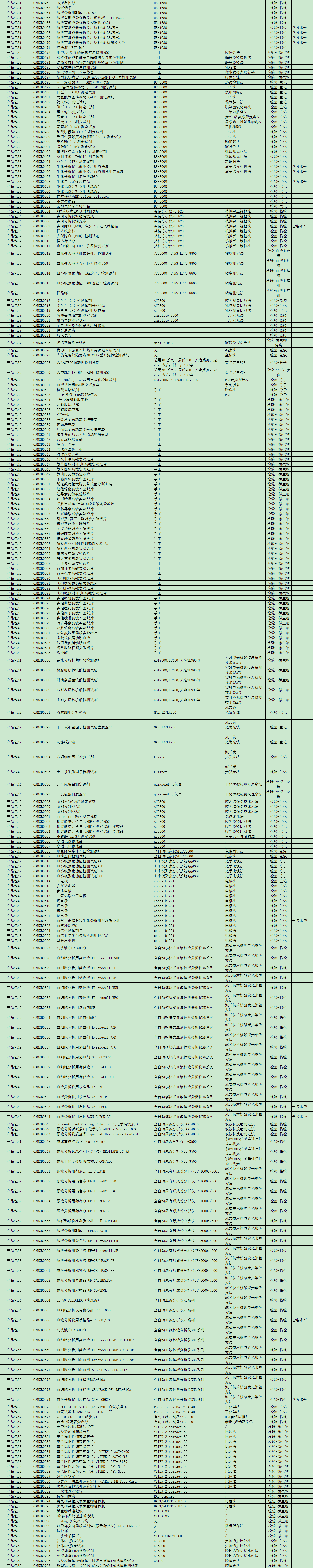 from clipboard