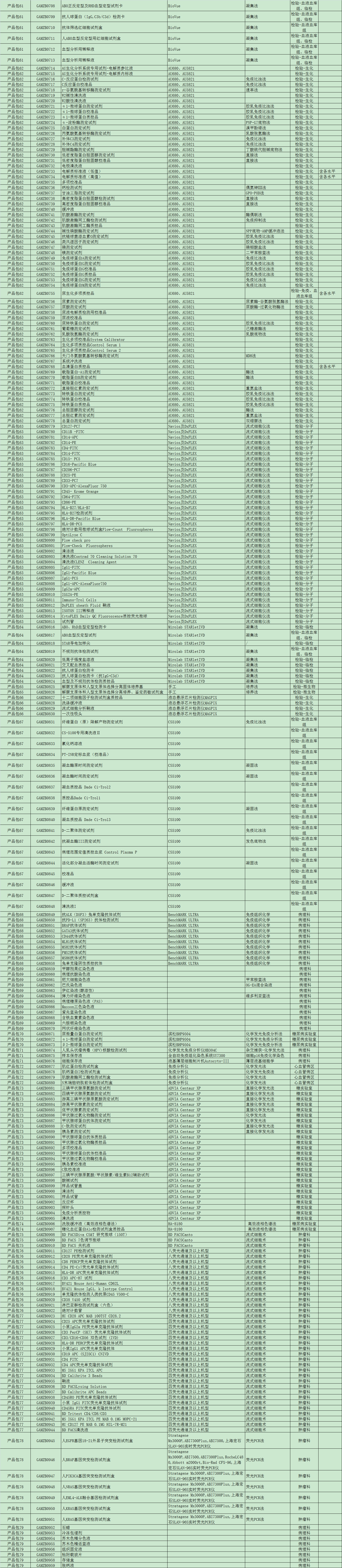 from clipboard