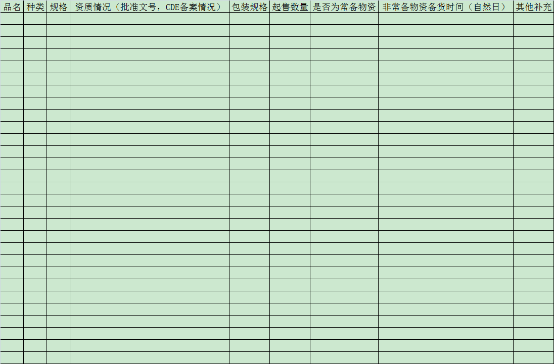 from clipboard